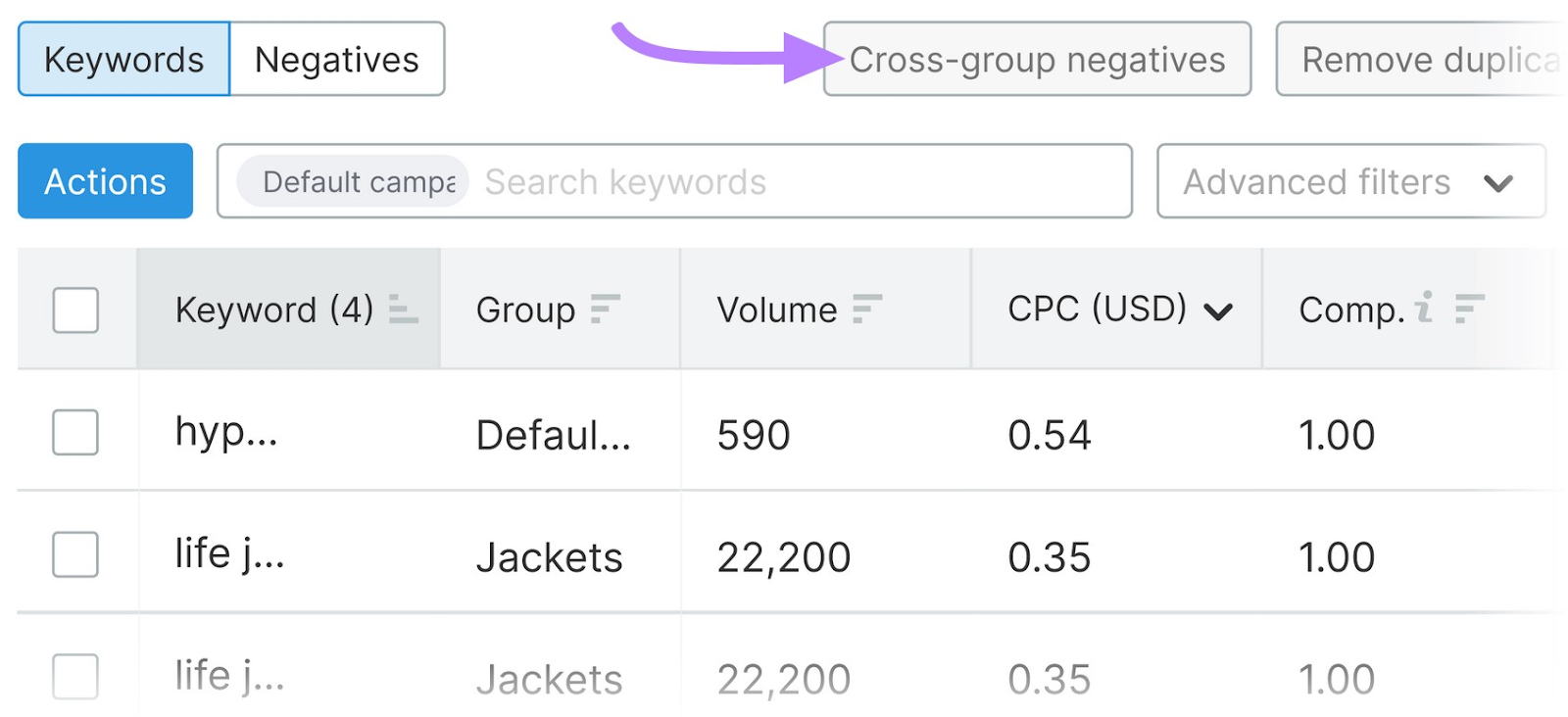 “跨组底片”button highlighted in Semrush PPC的关键字工具