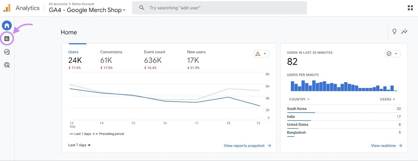 Navigate to 报告书 in Google Analytics