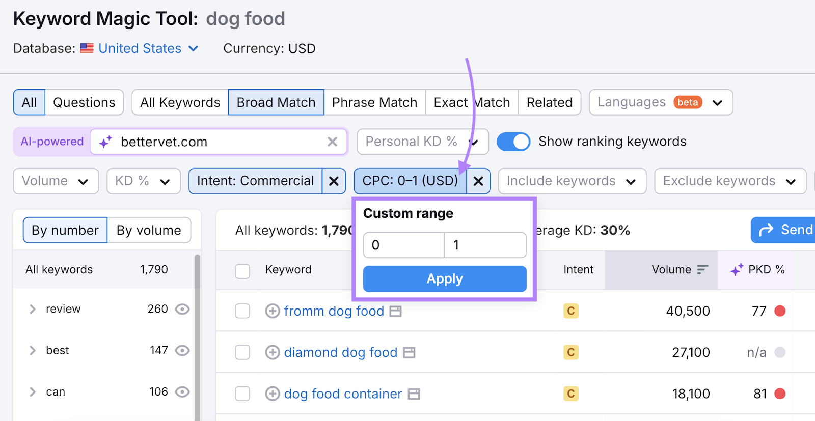 cost per click filter is highlighted和the range is 0-1