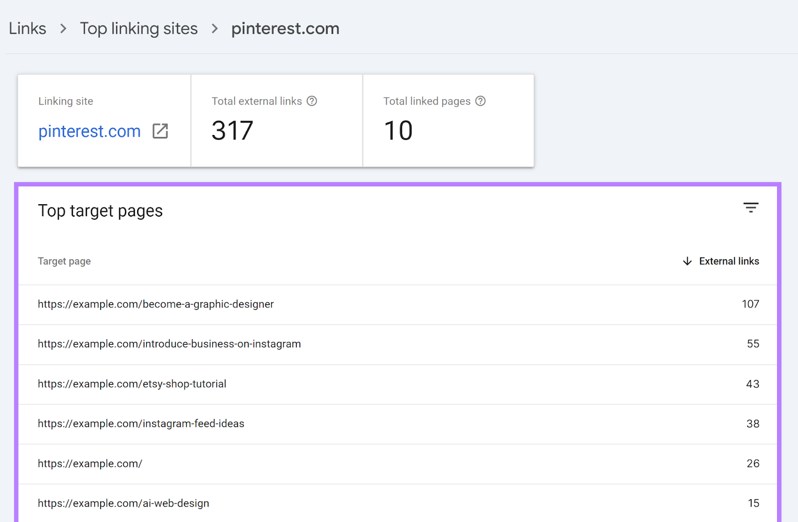 Top target pages report for selected domain showing total links和linked pages