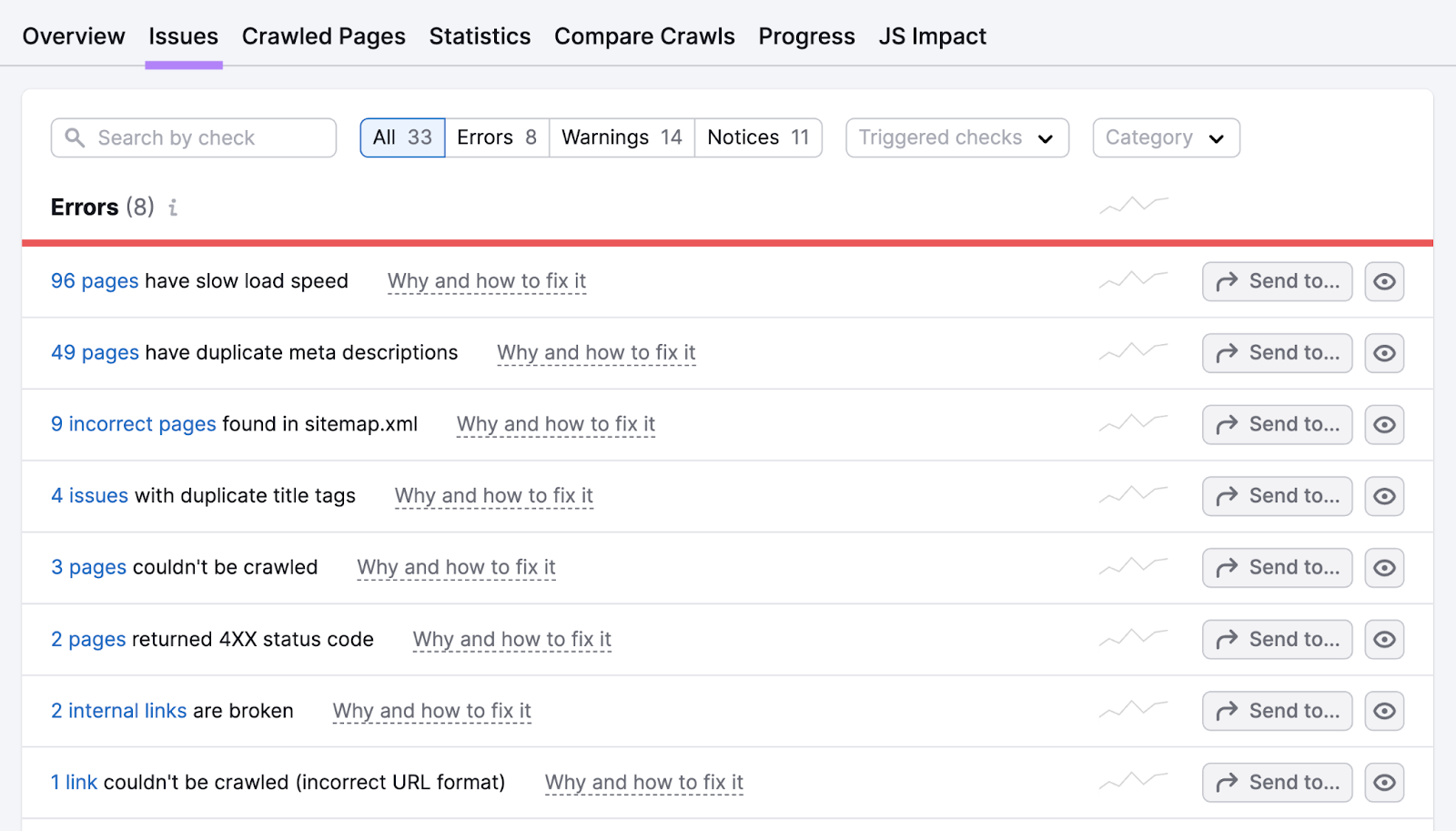 现场审核 Issues tab lists all errors and describes how to fix them.