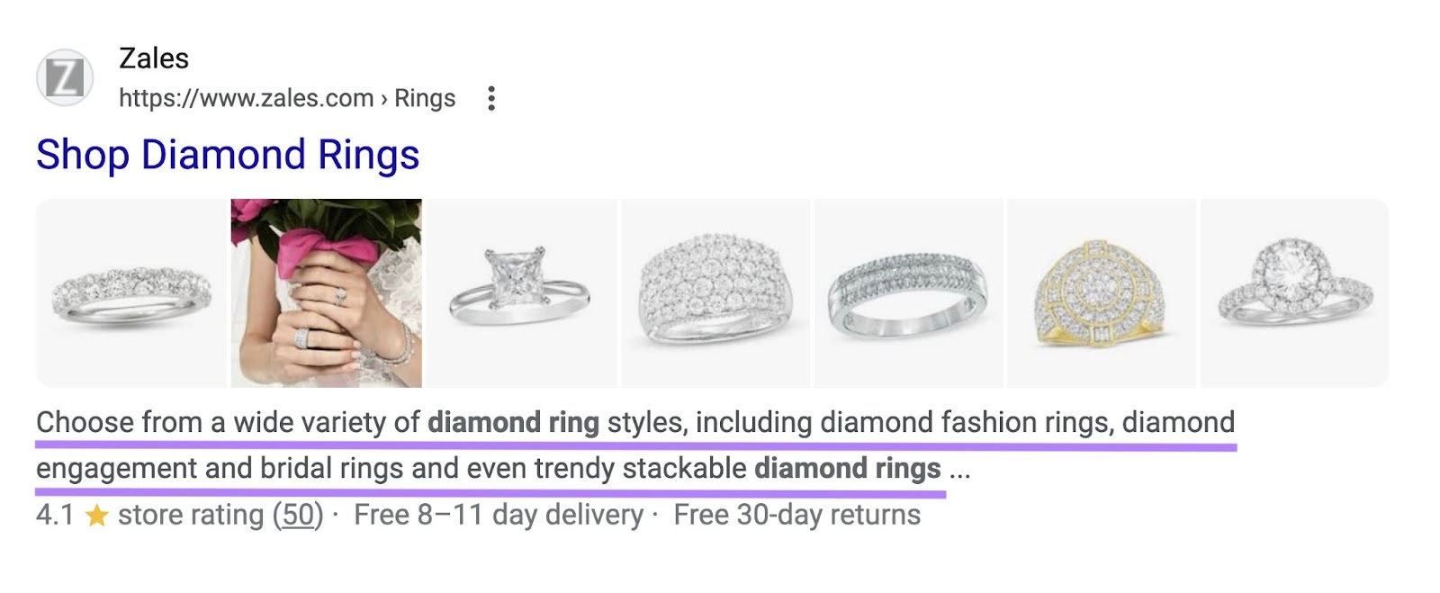 Google SERP results with 元描述 highlighted for Zales webpage