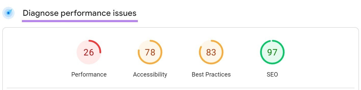 Diagnose performance issues page showing scores for performance, accessibility, best practices，而SEO.
