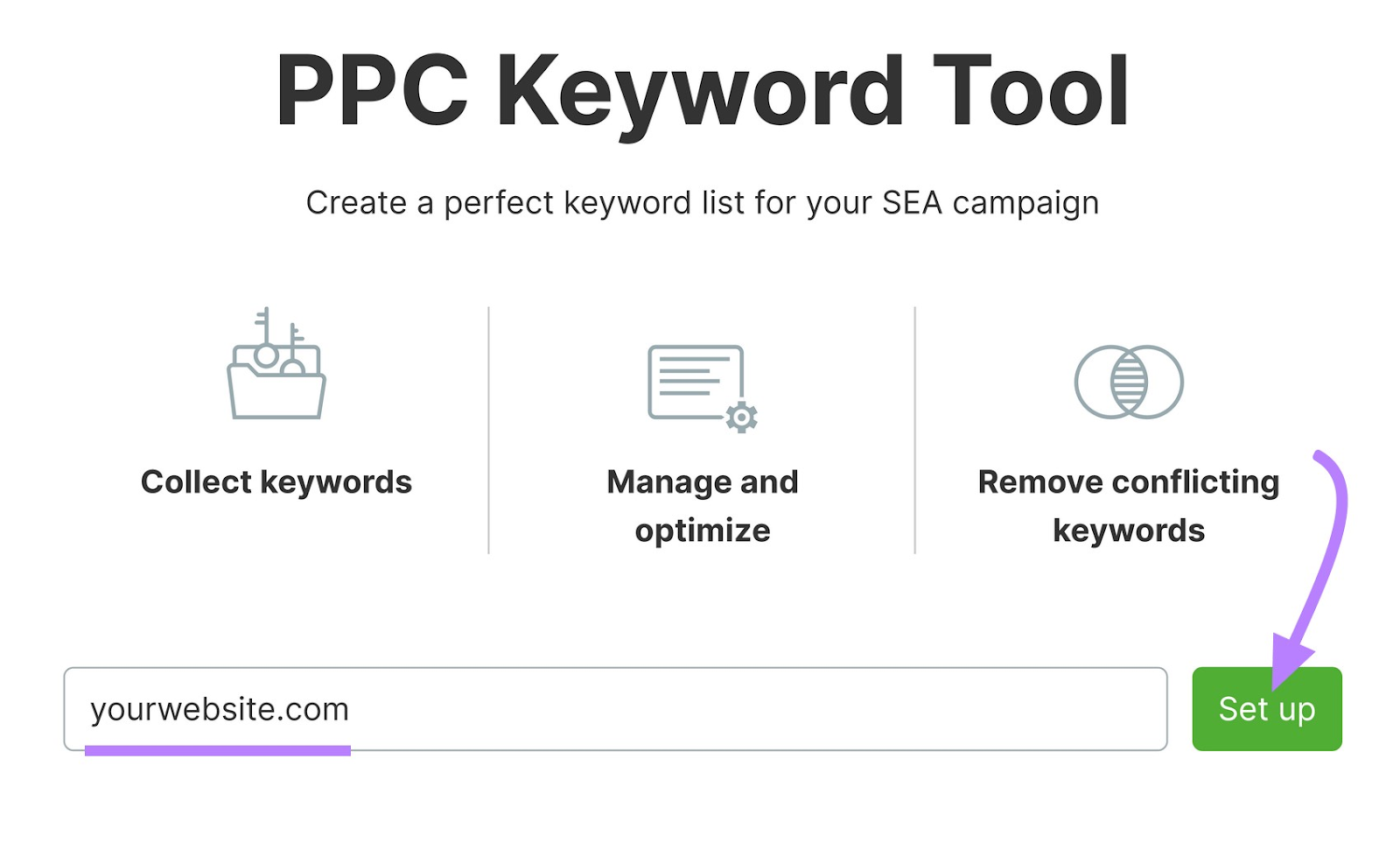 Semrush PPC的关键字工具 page with 'yourwebsite.com' domain entered and '设立' button highlighted