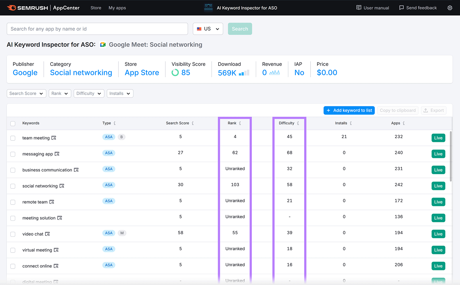 ASO的AI关键字检查器 for Google Meet with Rank and Difficulty columns highlighted