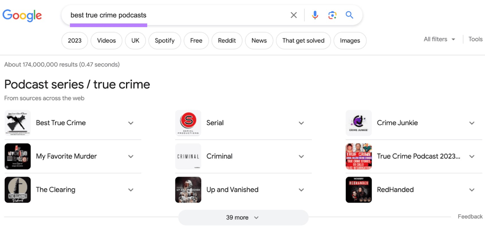 谷歌’s SERP for