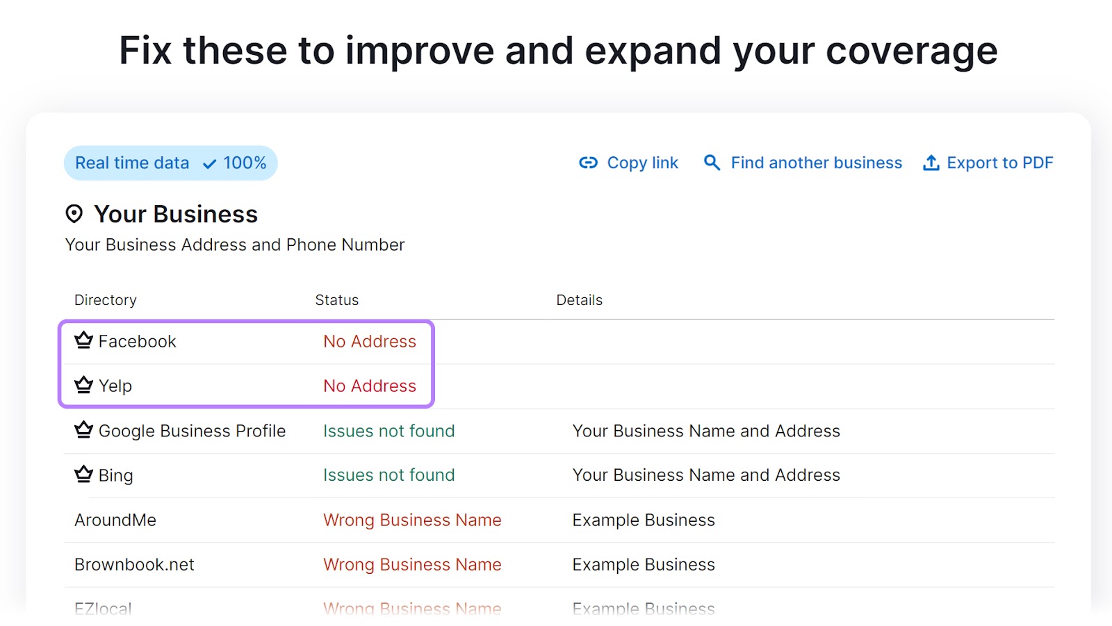 上市管理 tool showing a missing address for Facebook and Yelp