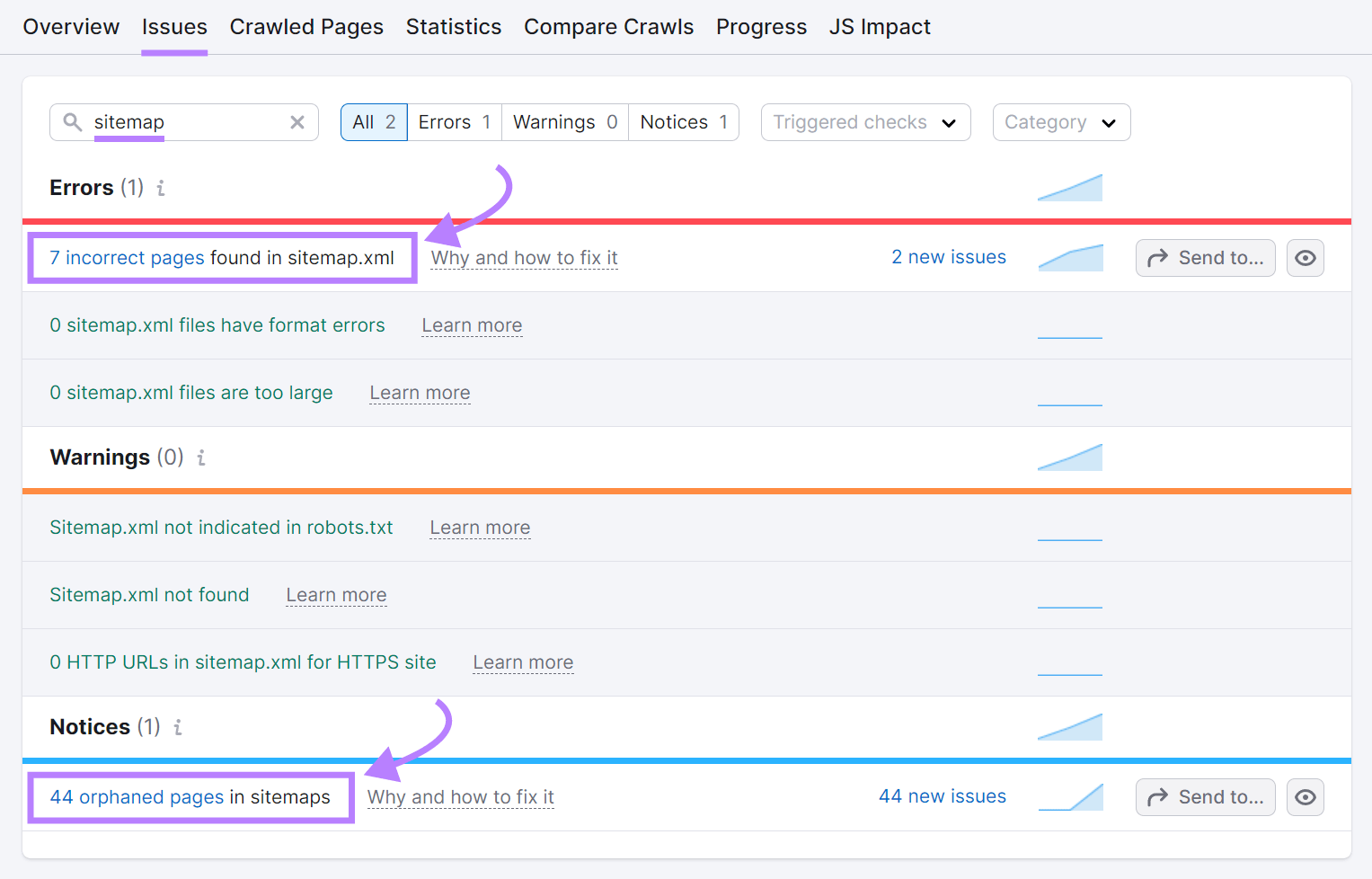 issues related to sitemap.xml file include 7 incorrect pages found in sitemap.xml,和44 orphaned pages in sitemaps