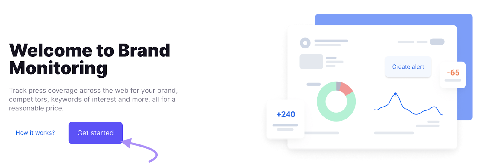 品牌 Monitoring landing page