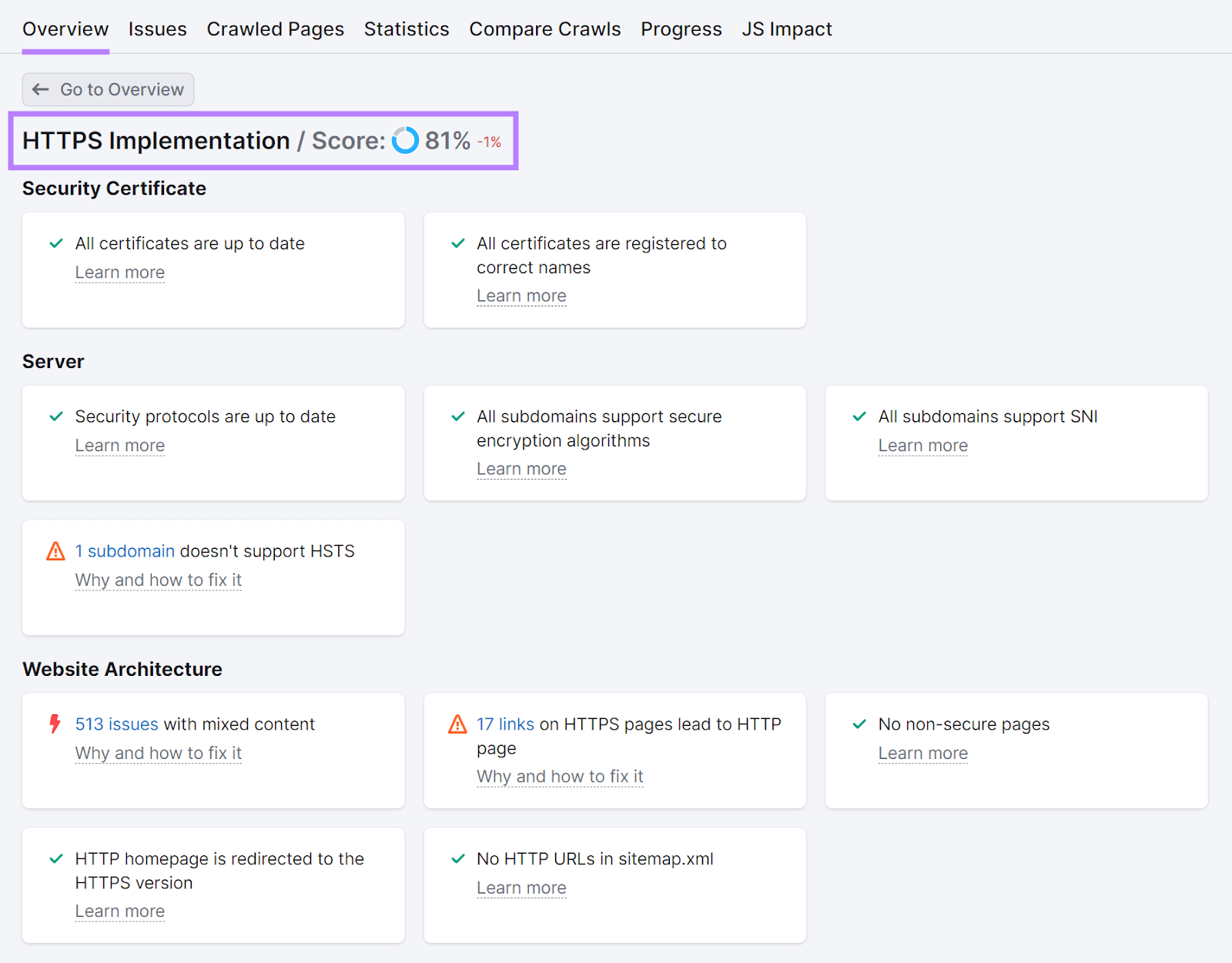 a page showing HTTPS implementation score和issues that need to be addressed