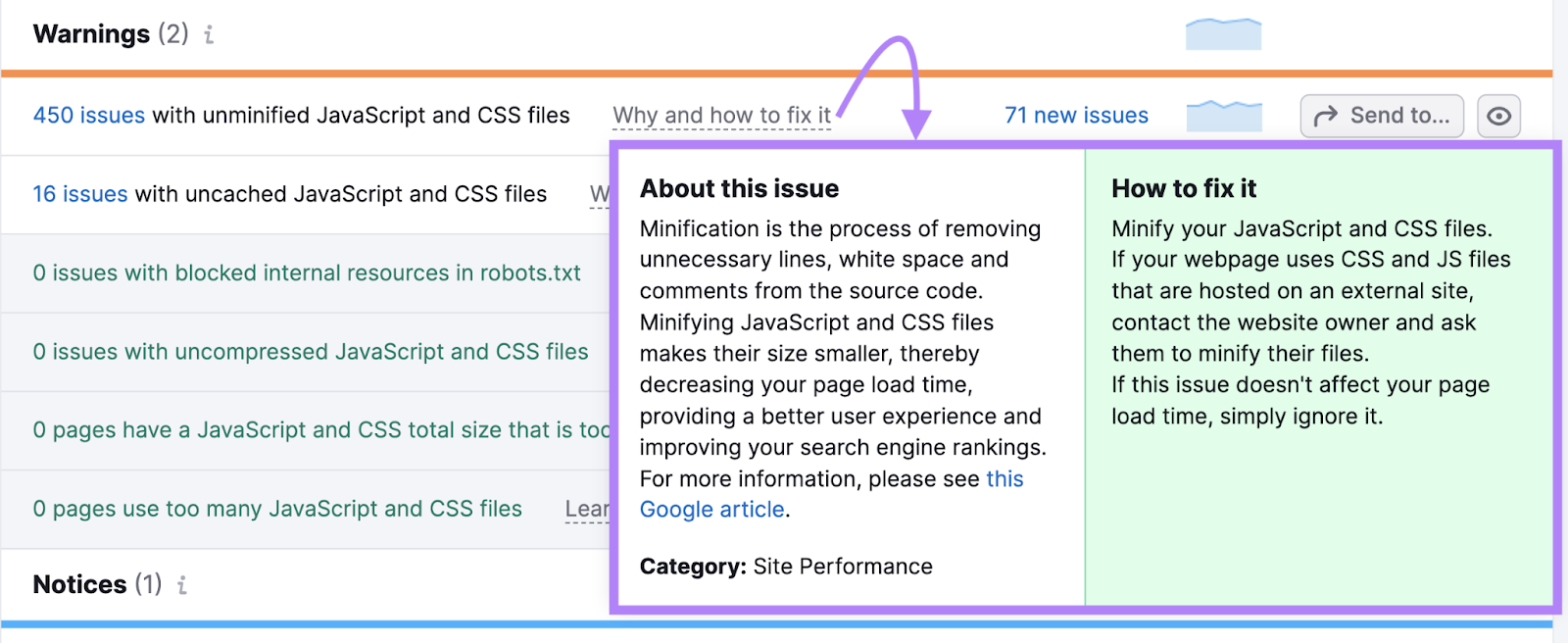 450 issues with unminified JavaScript and CSS files highlighted with pop up describing the issue and 如何 to fix it.
