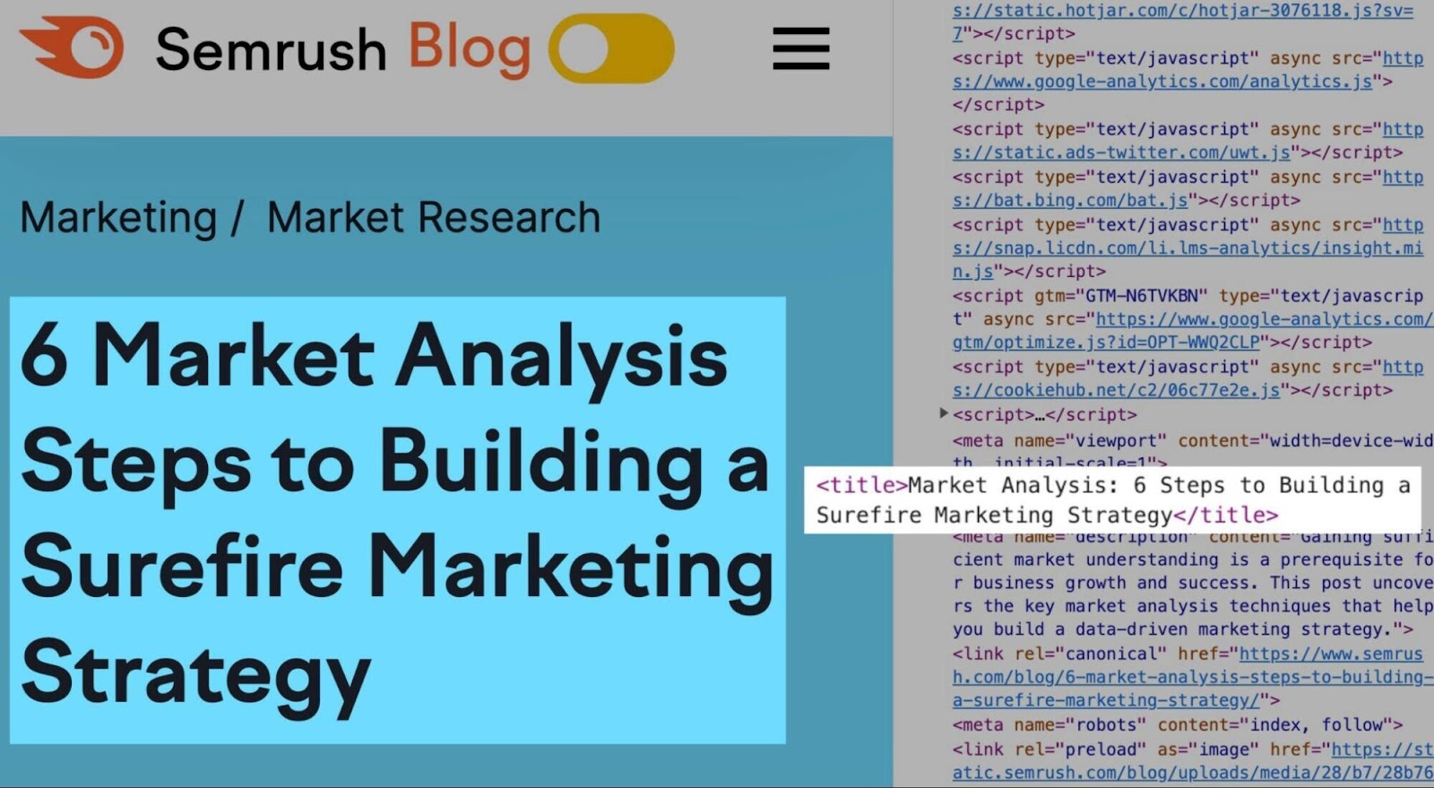 An H1 on Semrush blog that reads: 