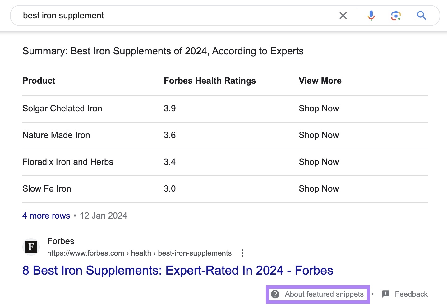 A featured snippet showing for 