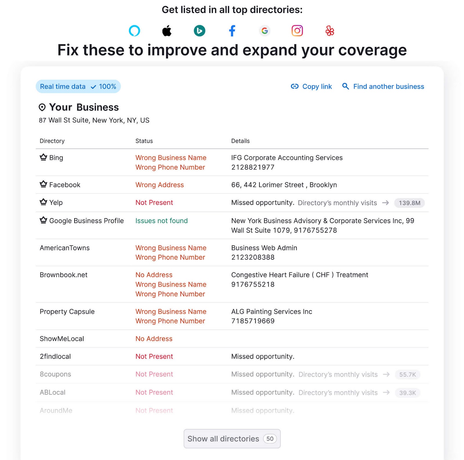 Ideas on how business' visibility can be improved in 上市管理 tool