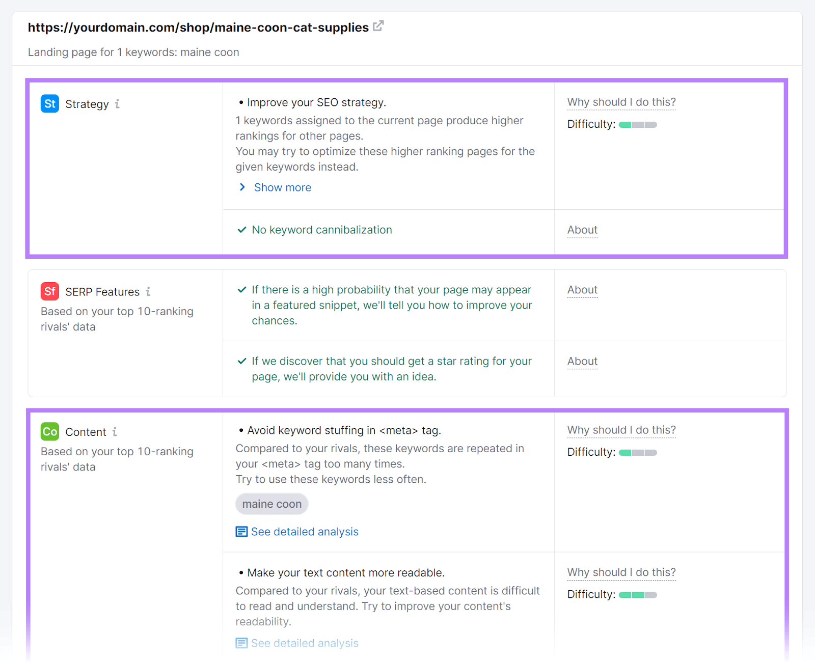 Optimization ideas for a selected URL with Strategy和Content categories highlighted.