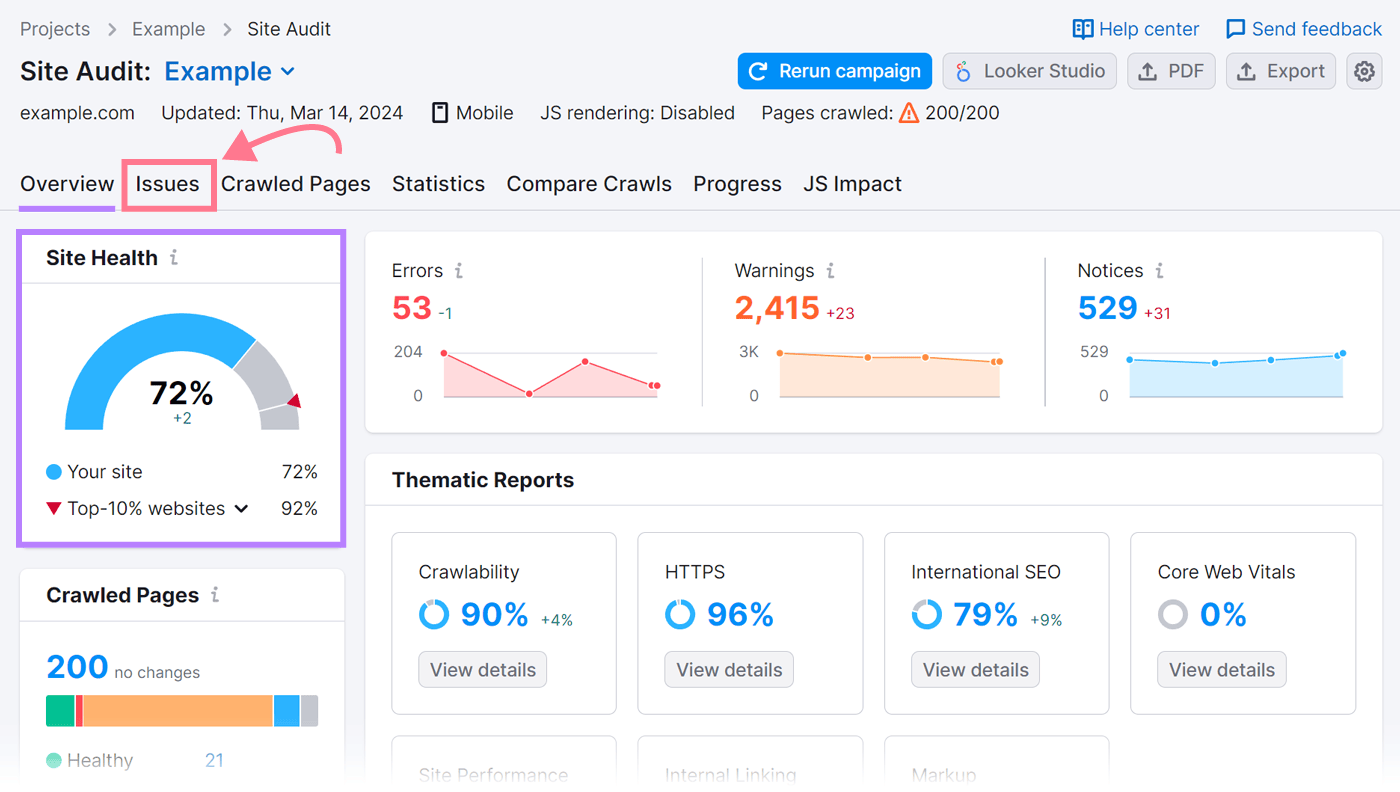 An overview of site's health in 现场审核 tool