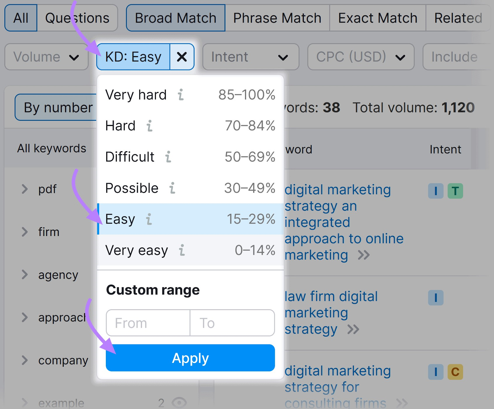 “KD”filter drop-down menu