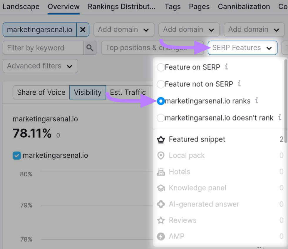 “marketingarsenal.io ranks