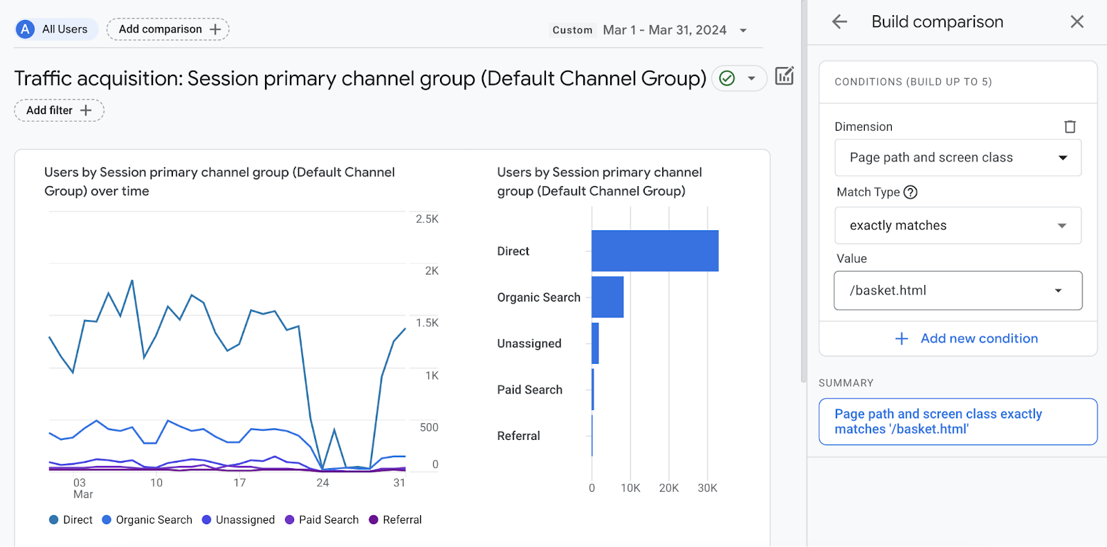 Filtering the 交通获取 report in Google Analytics for a single page