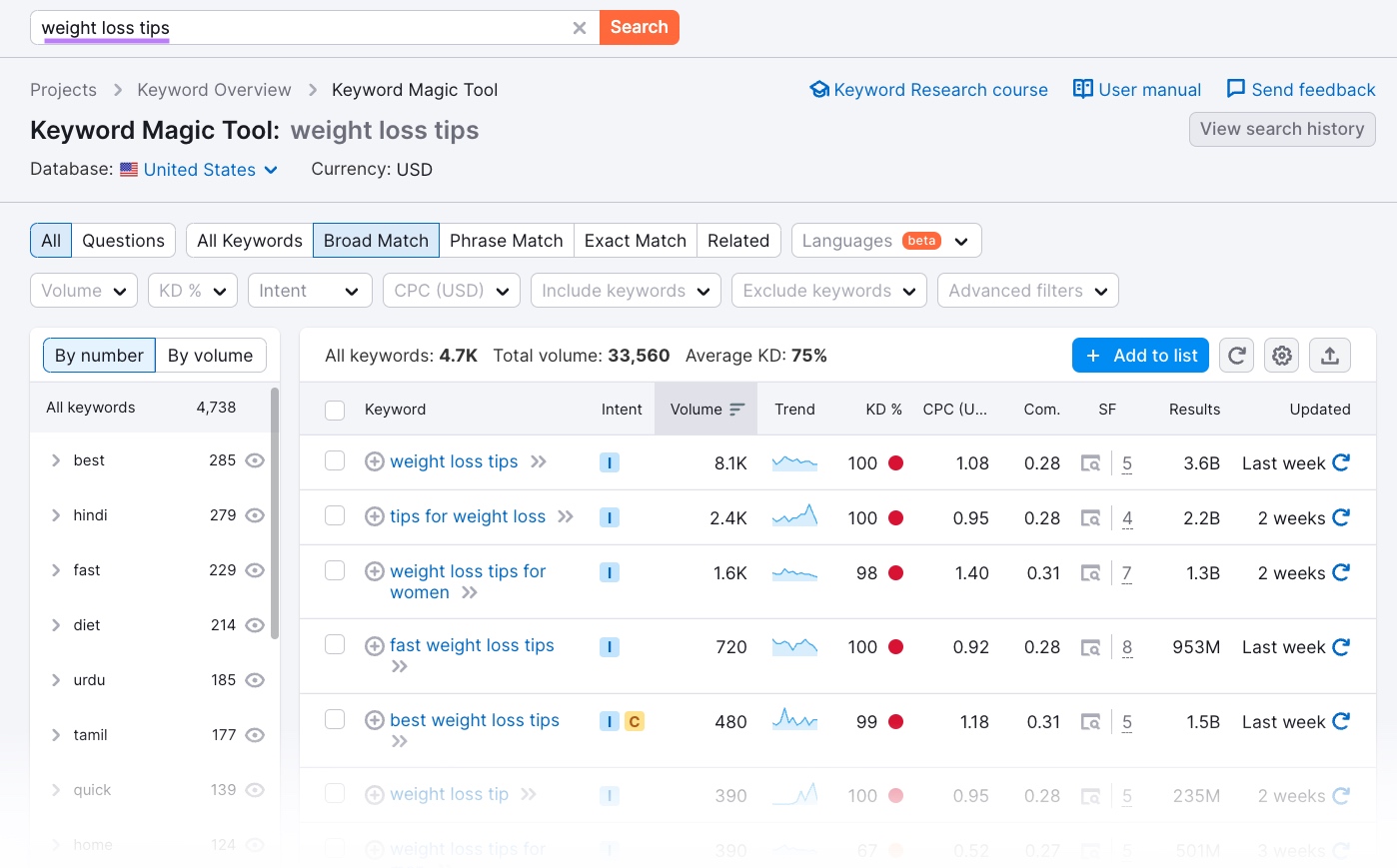 关键字魔术工具 results for “weight loss tips