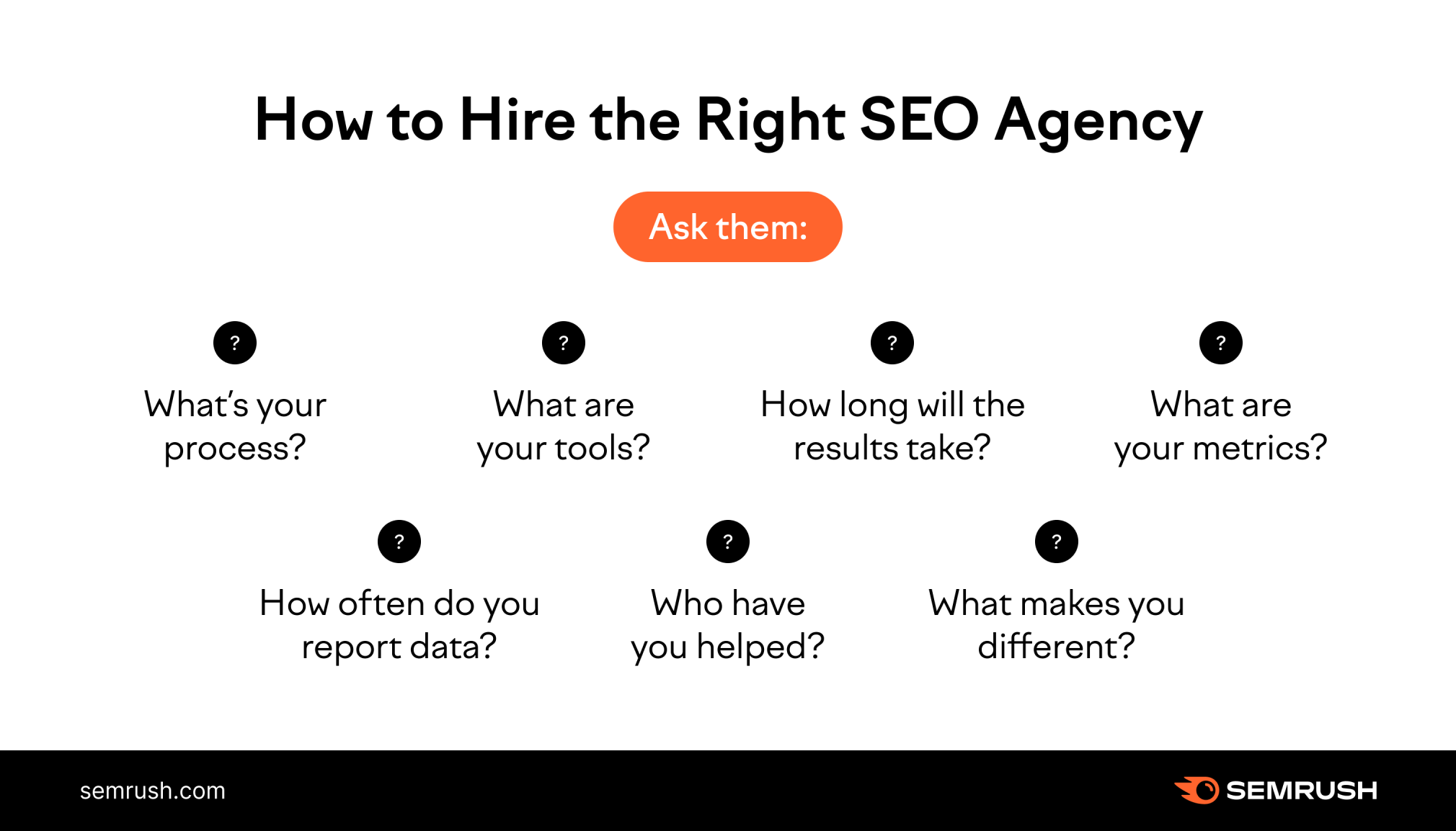 How to hire the right 高级行政主任代理