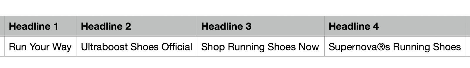 Headlines generated by AI广告复制生成器