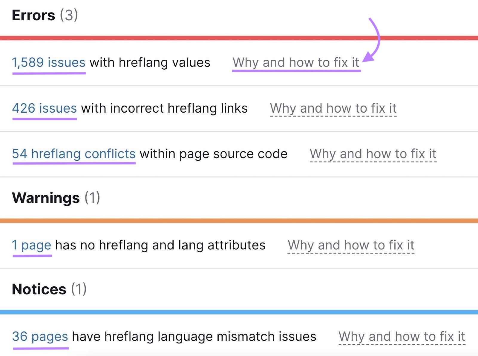 “1,589期 with hreflang values