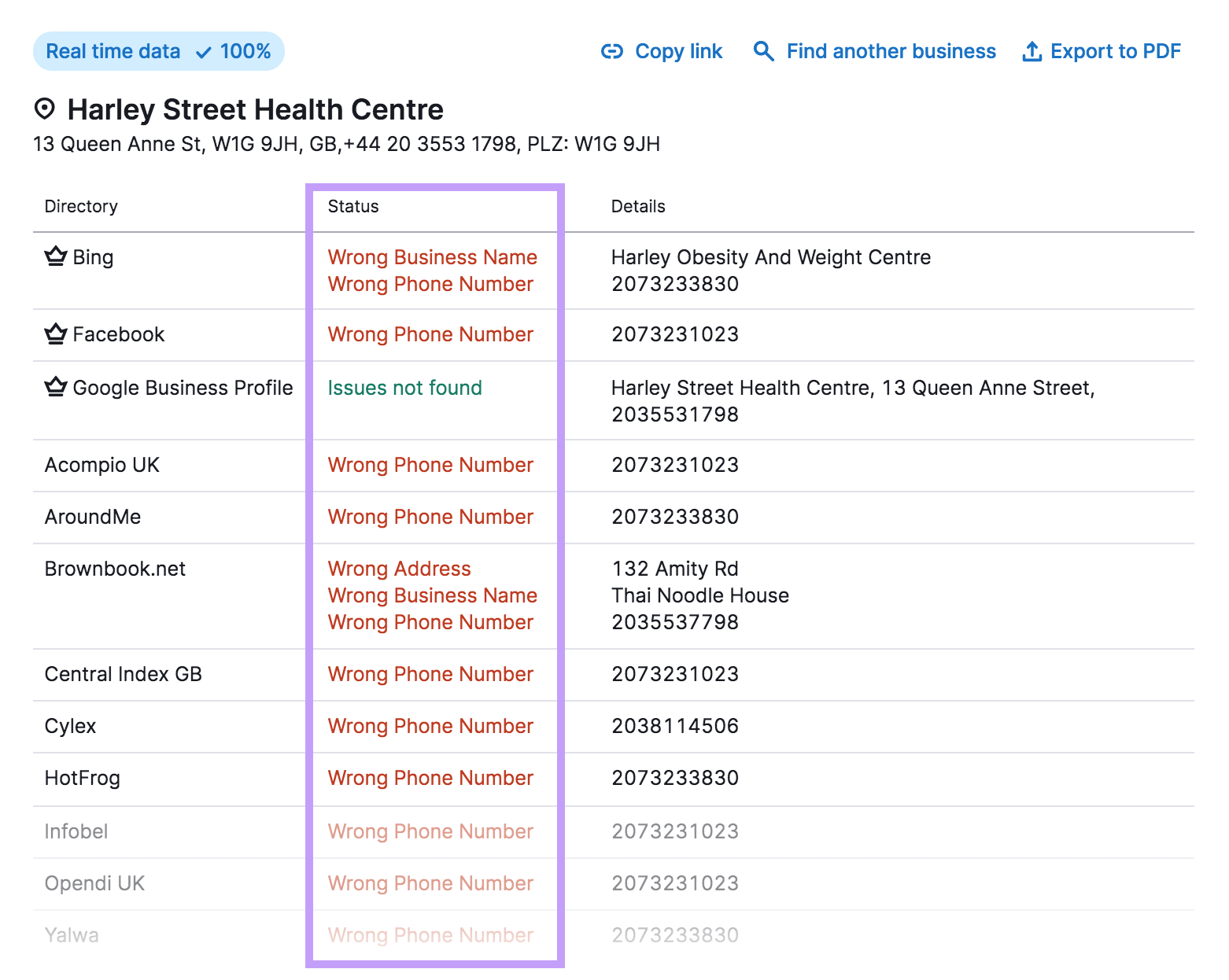上市管理工具 suggestions to improve a listing