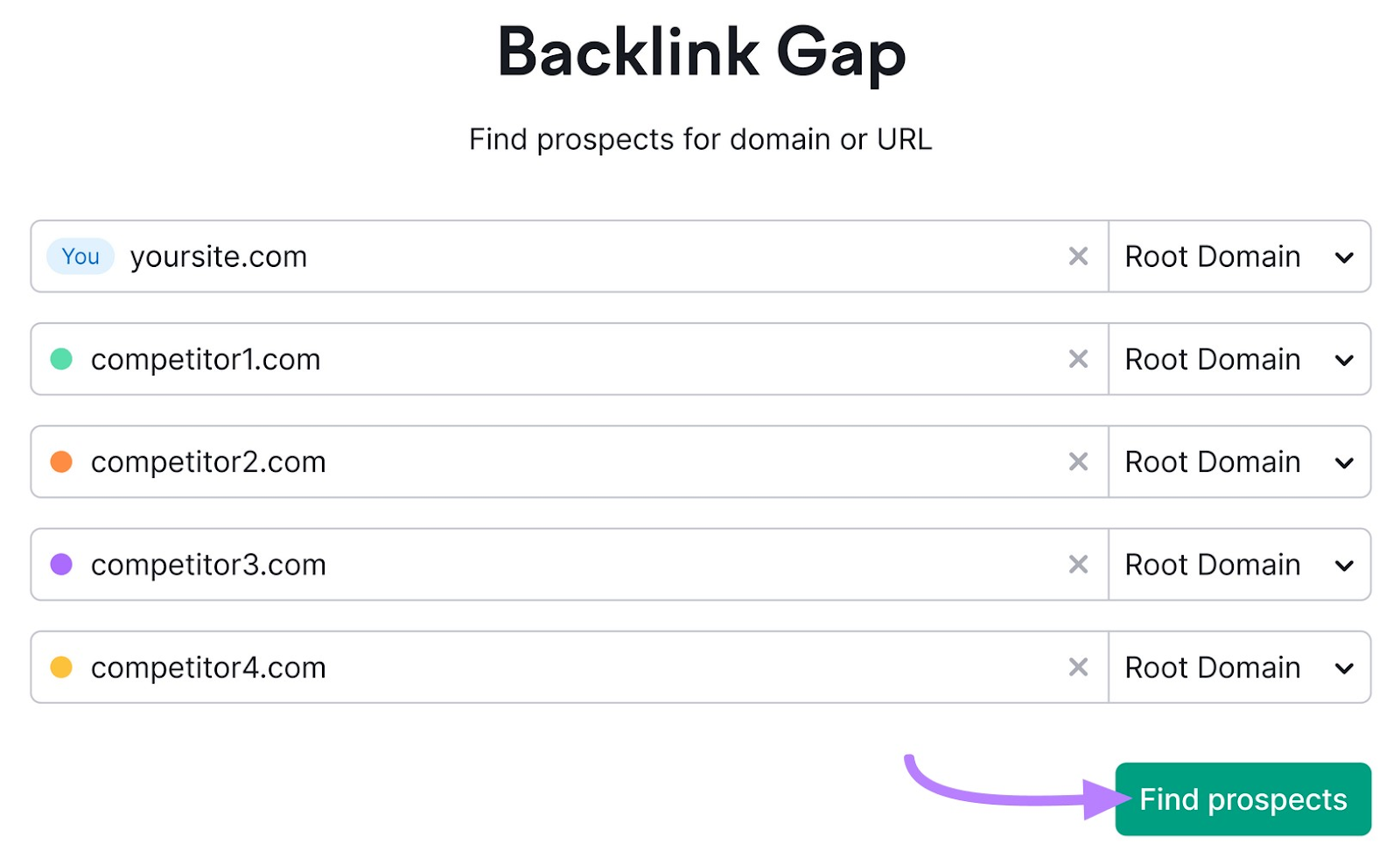 search for your和your competitors domains in 反向链接间隙 tool to find sites that link to competitors but 不是 to you
