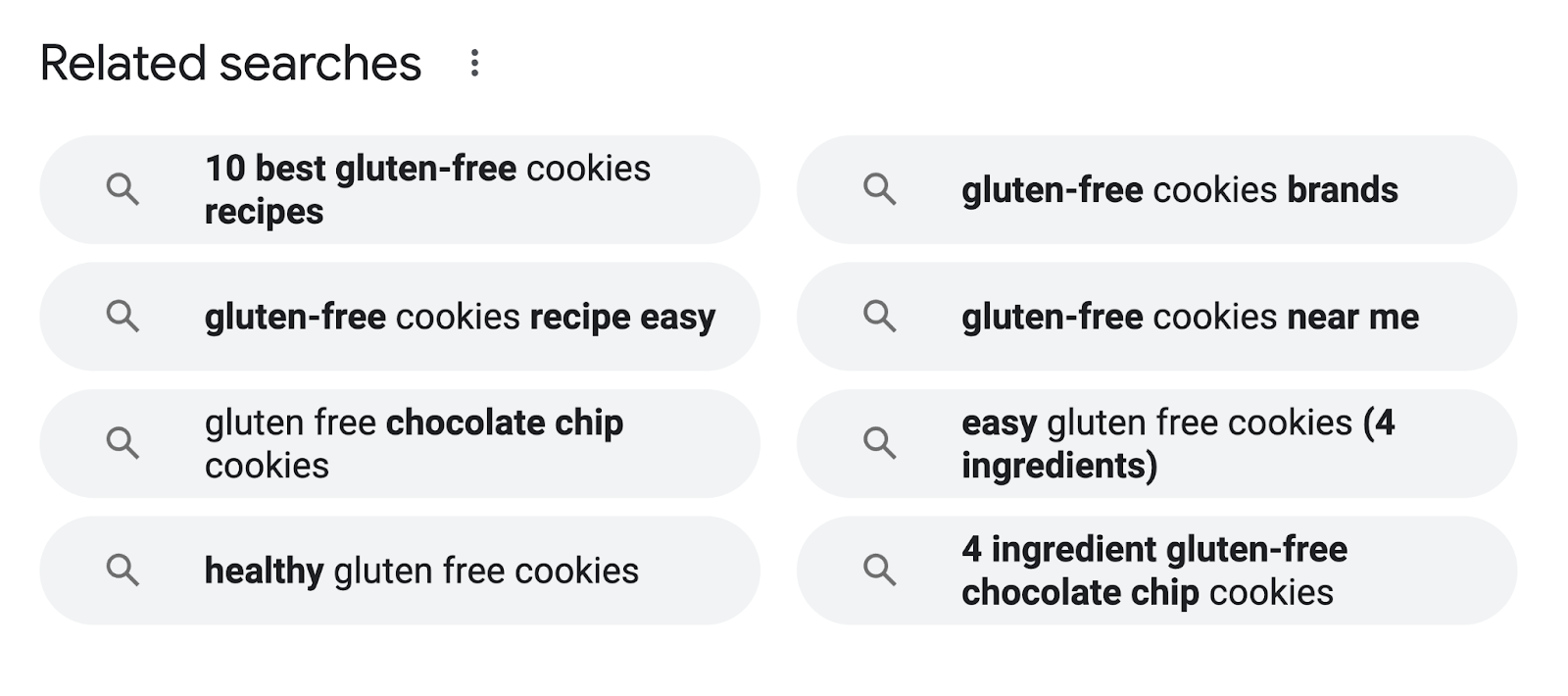 Google’s “Related searches” section for