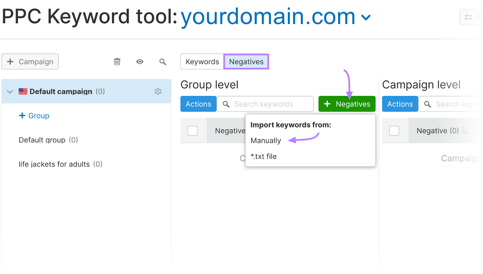 PPC关键字工具 with options for adding negative keywords at group levels, and an option to import keywords manually.