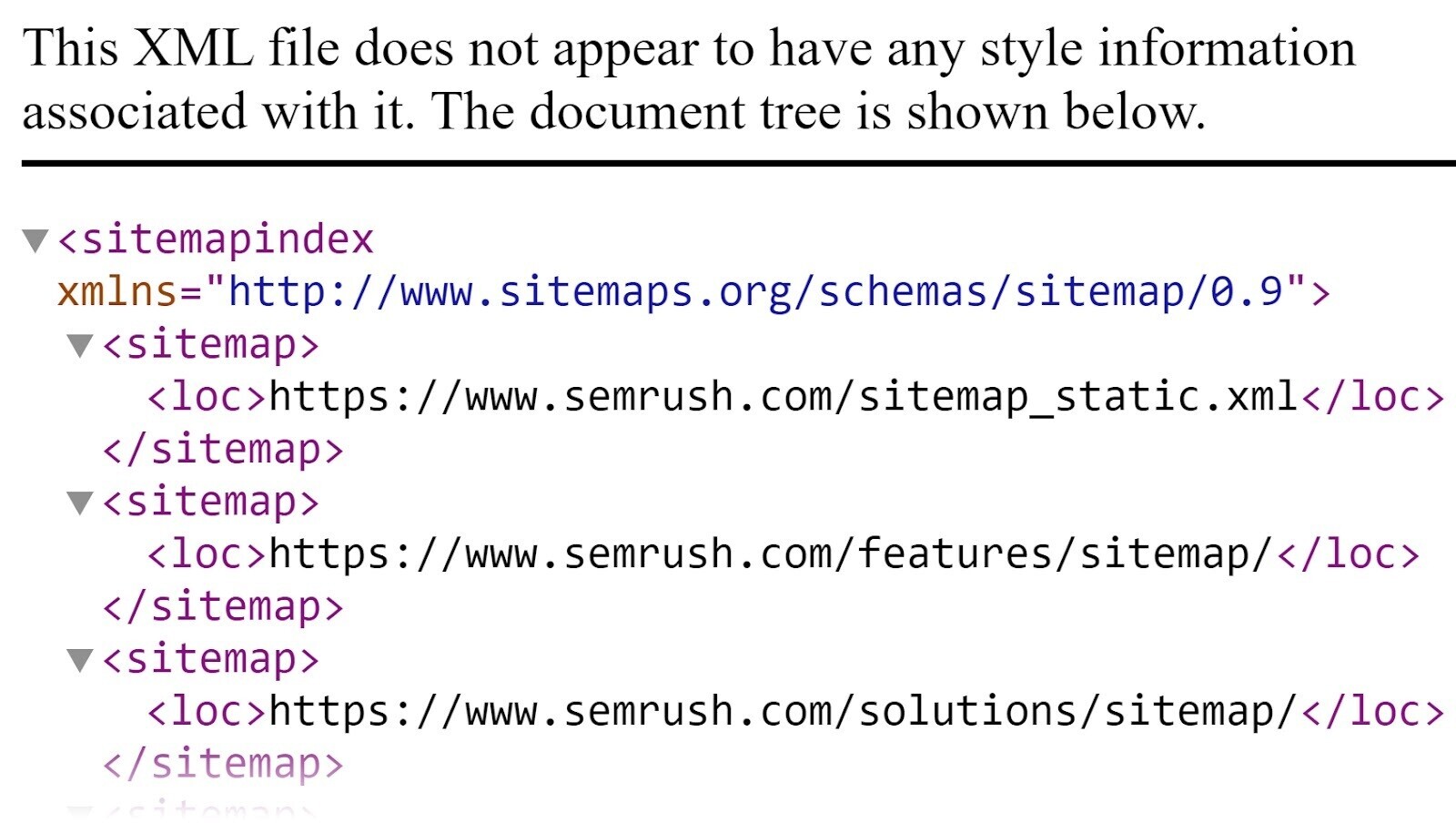 Semrush's 网站地图