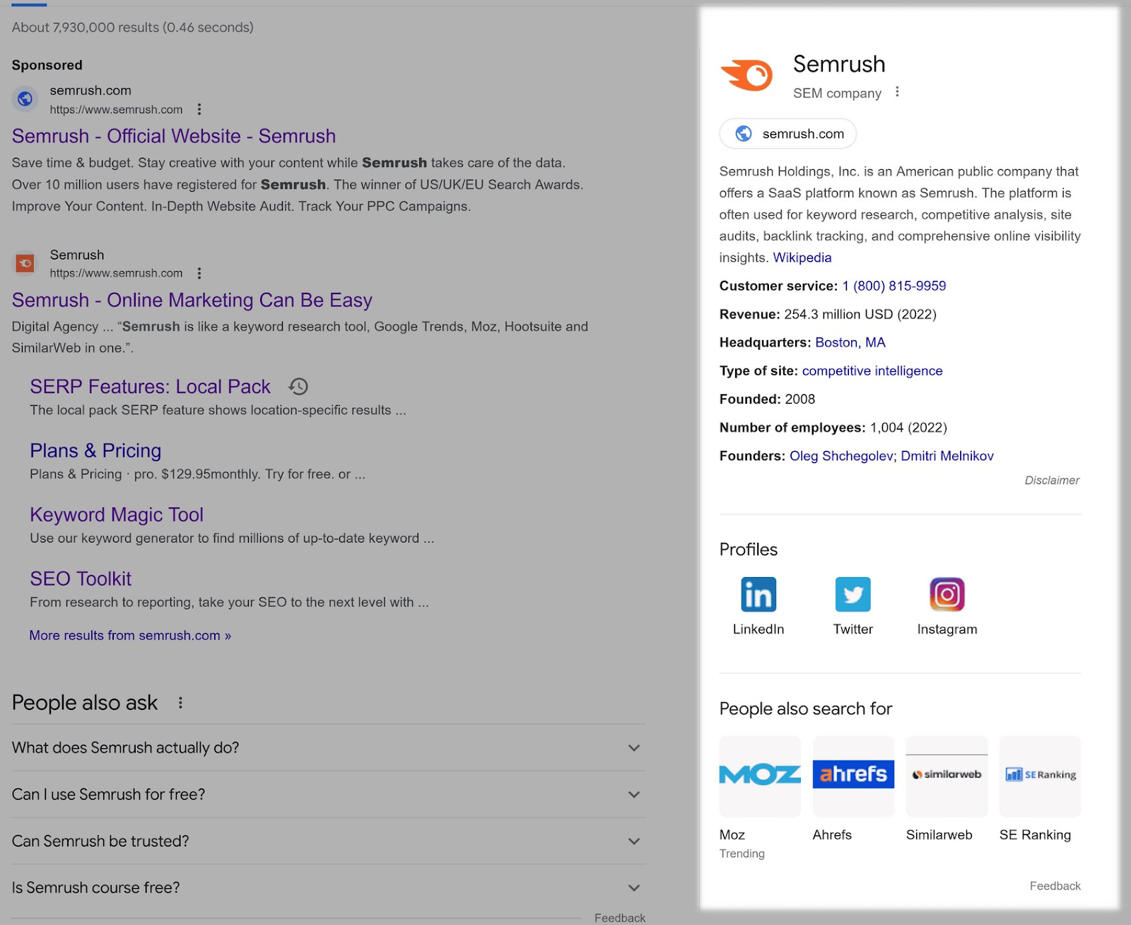 Semrush 知识小组 displayed in the right sidebar on desktop SERP