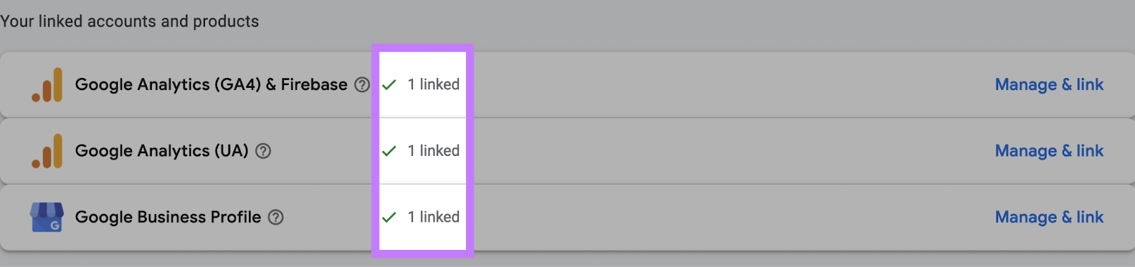 make sure your Google Analytics account is linked to your 谷歌广告 account