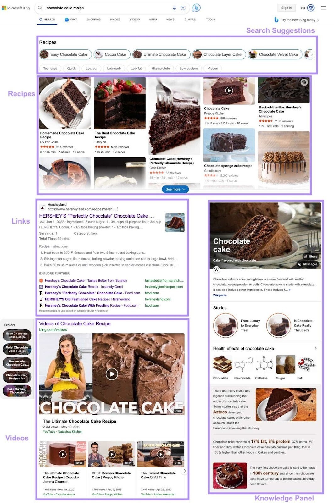必应 SERP for “chocolate cake recipe”