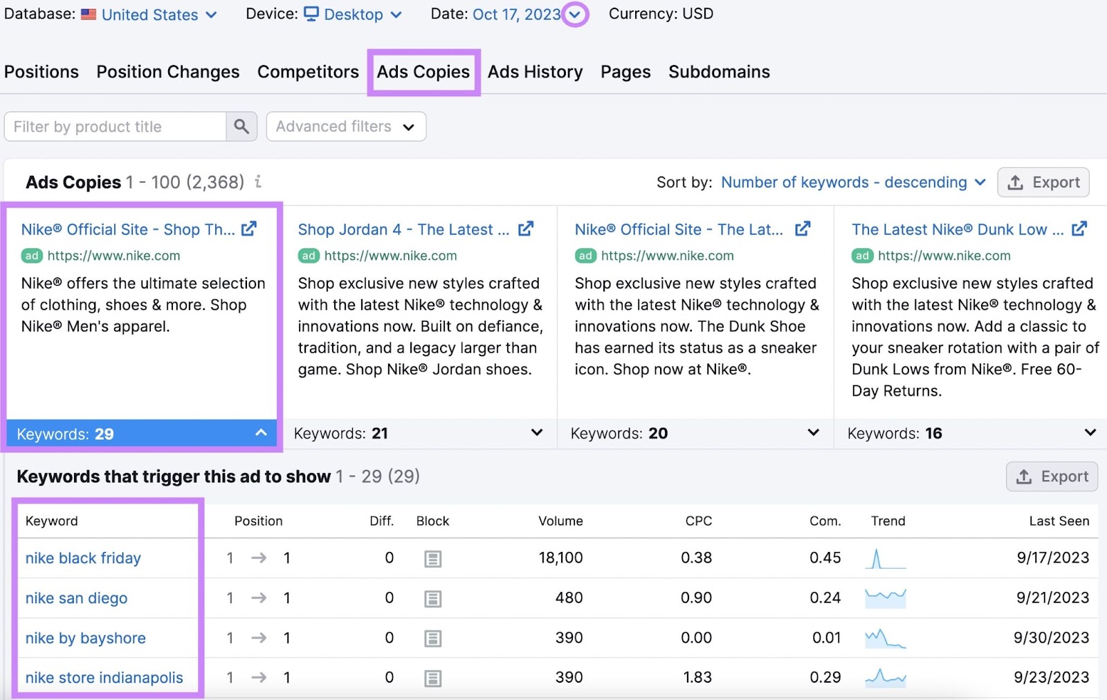 “Ads Copies” dashboard in 广告研究 tool