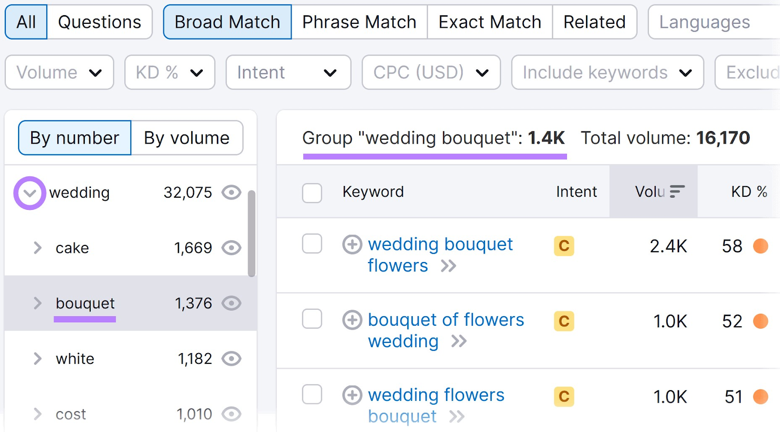 Filtering results by 