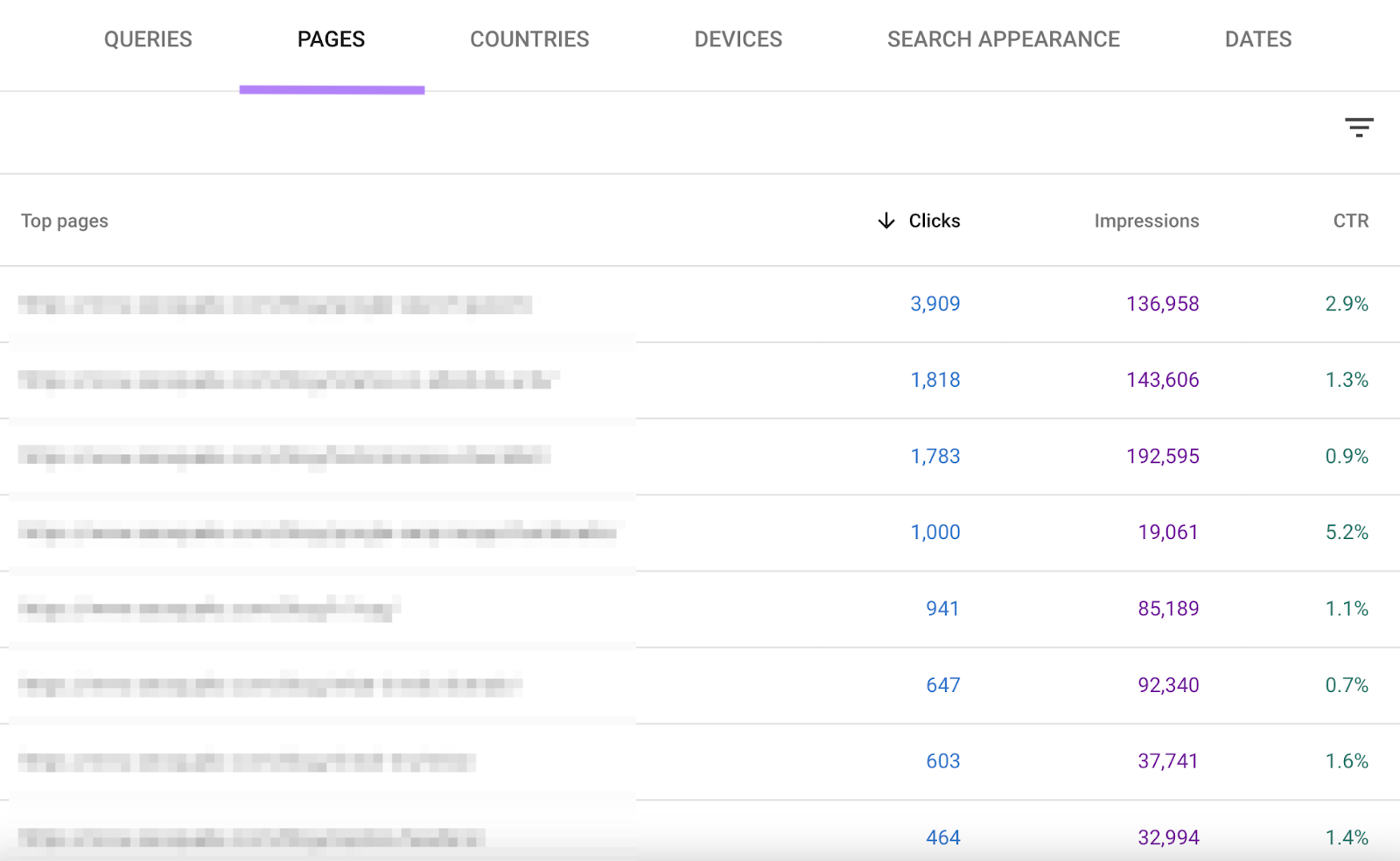 “Pages