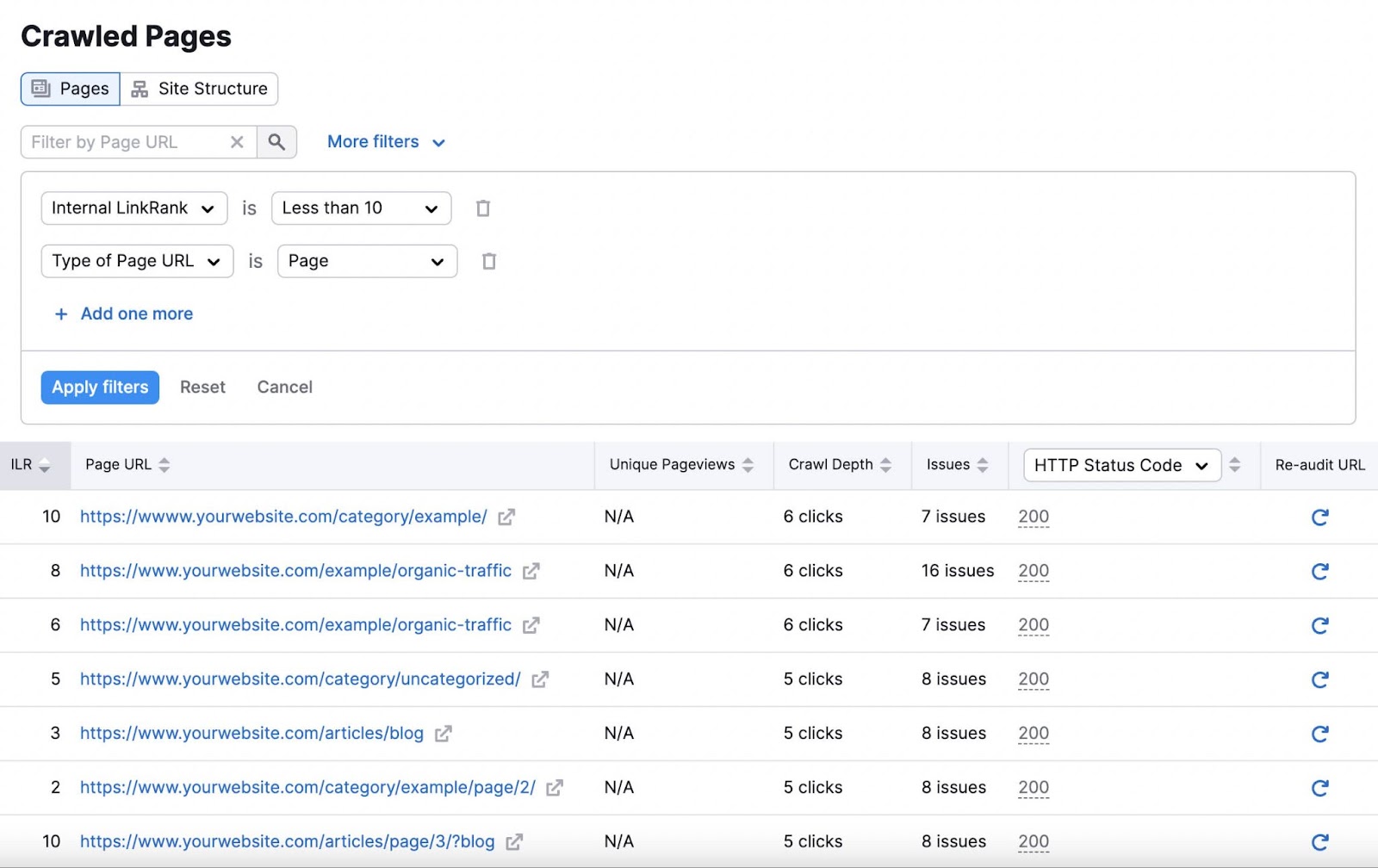 The “Weak Pages” report in 现场审核 tool