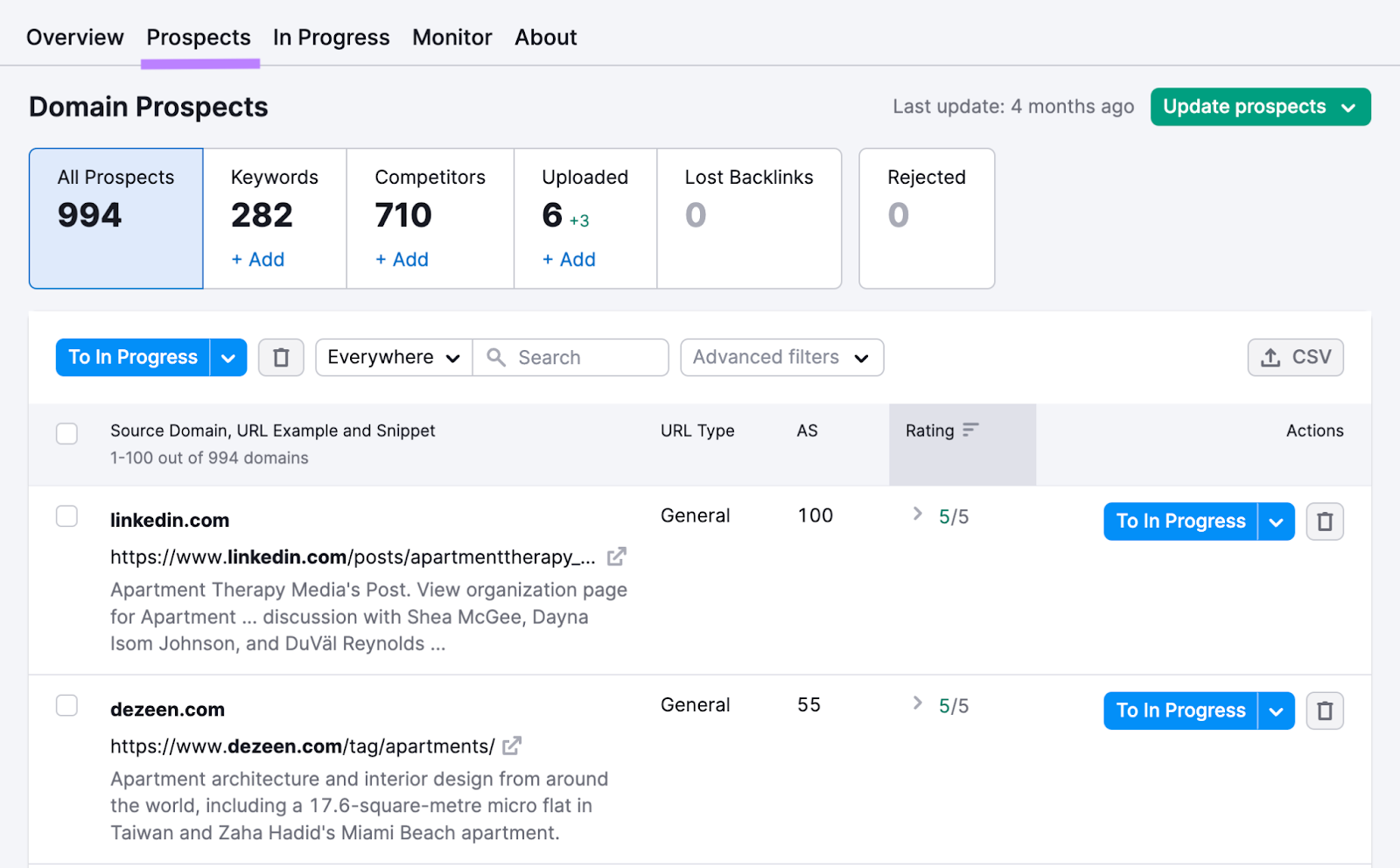 suggested prospect domains are listed with their 管理局 score