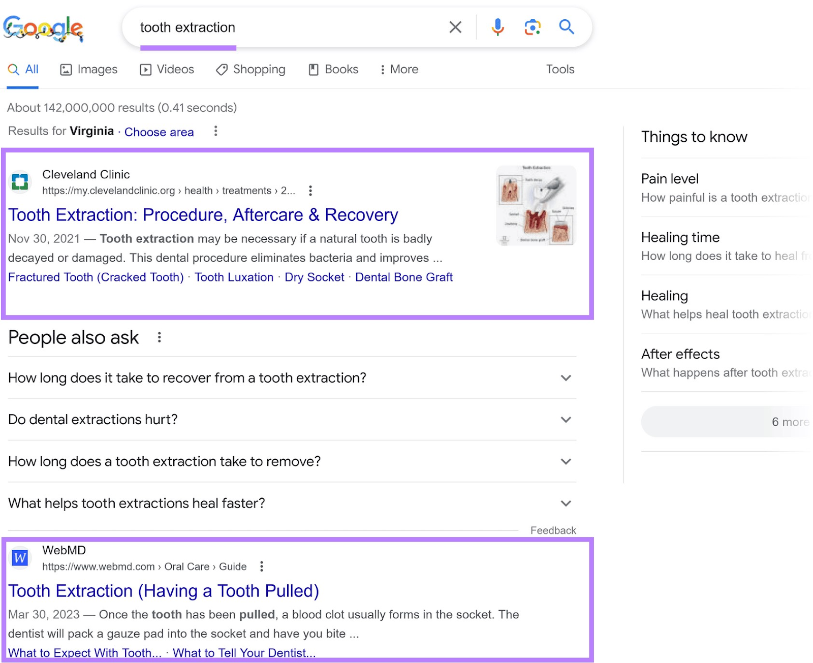 Google organic search results for