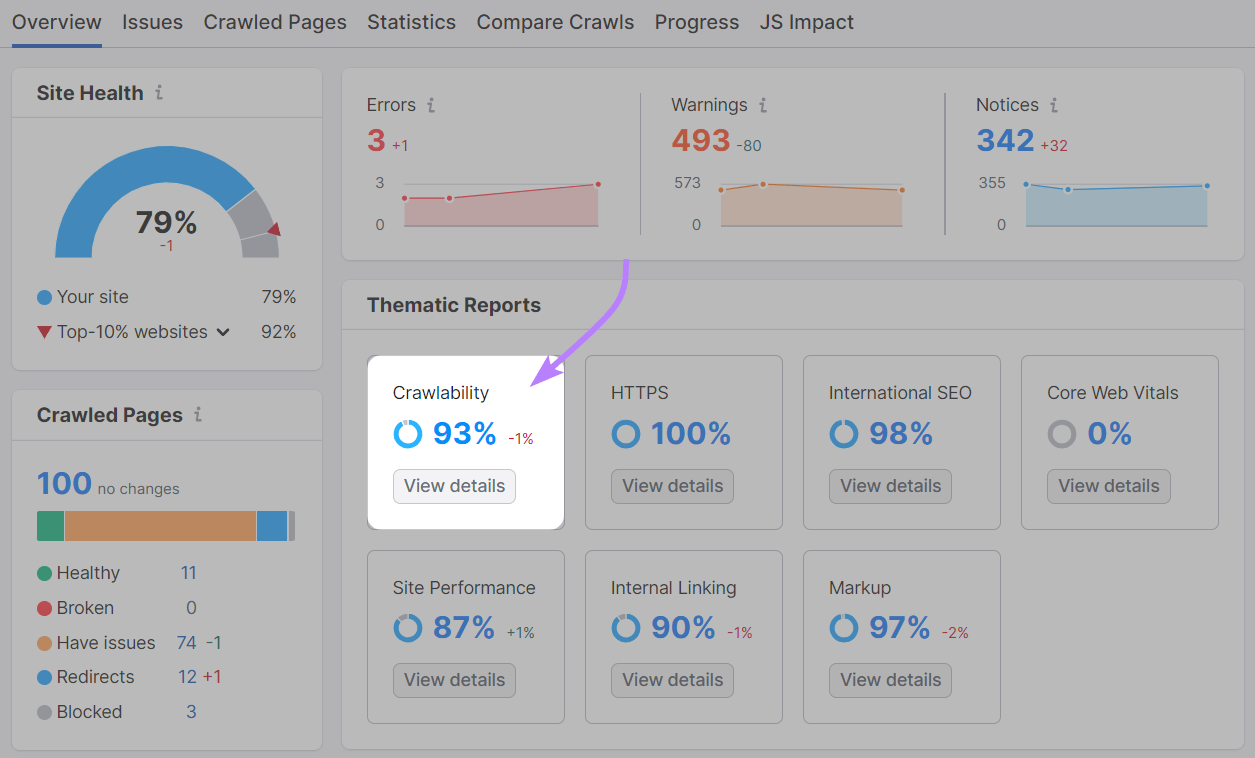 “可爬行性” widget highlighted in the 现场审核 overview dashboard
