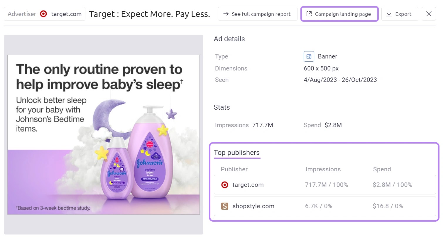 An ad page from Target in 鹿AdClarity app