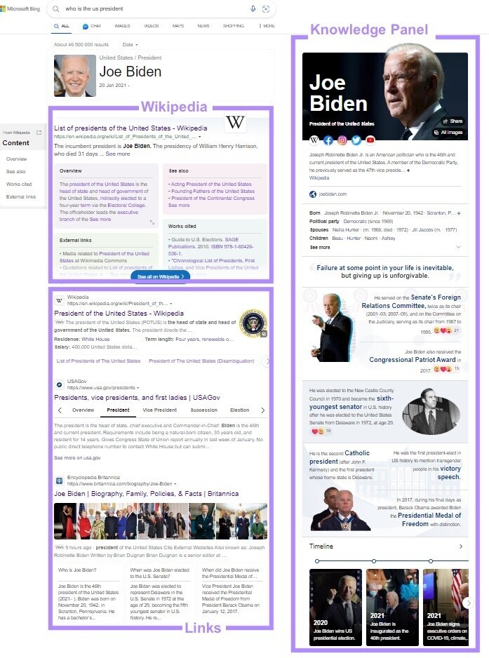 必应 SERP for “Who is the US president”