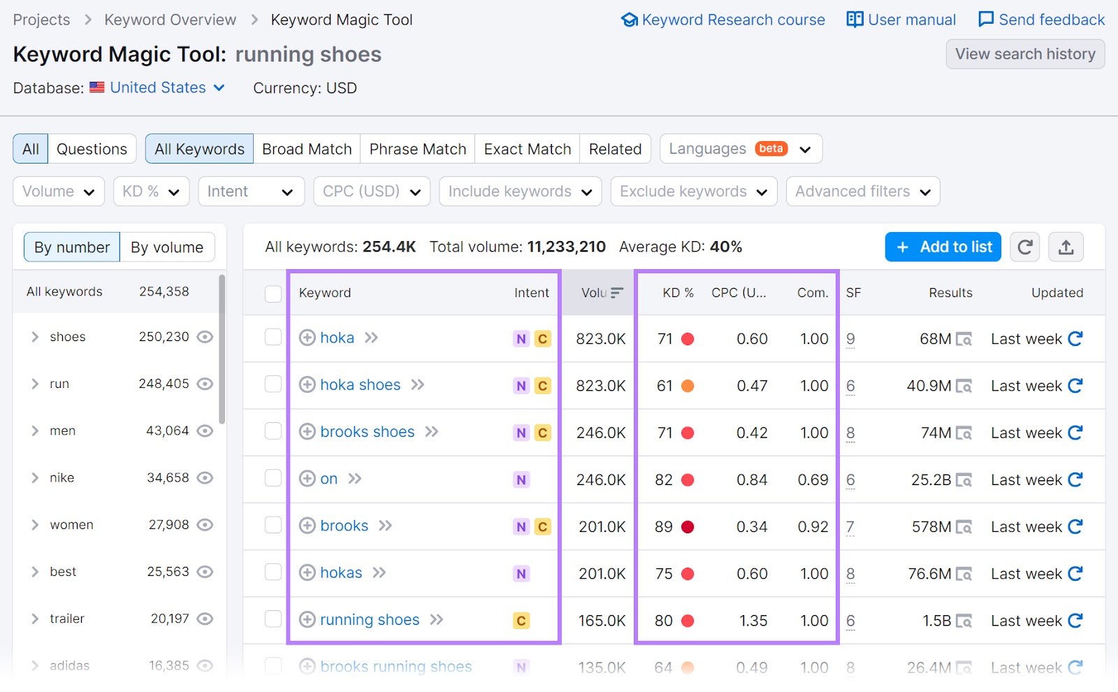关键字魔术工具 results for 