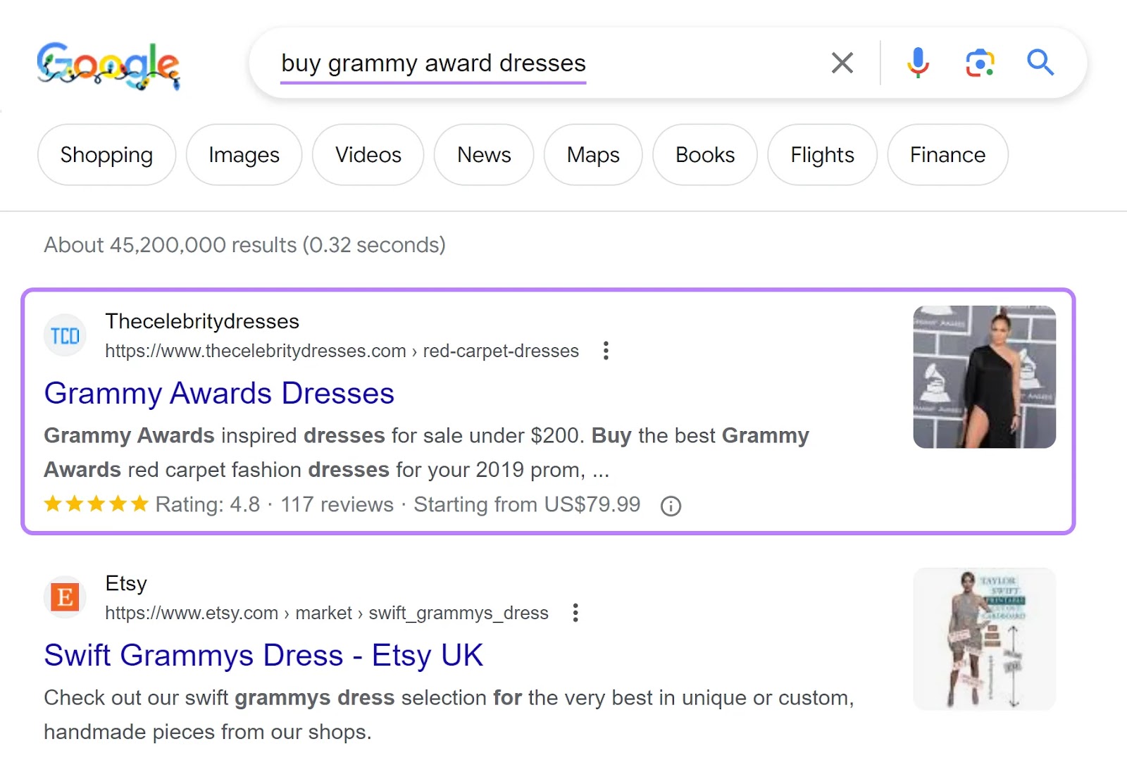 TheCelebrityDresses.com
