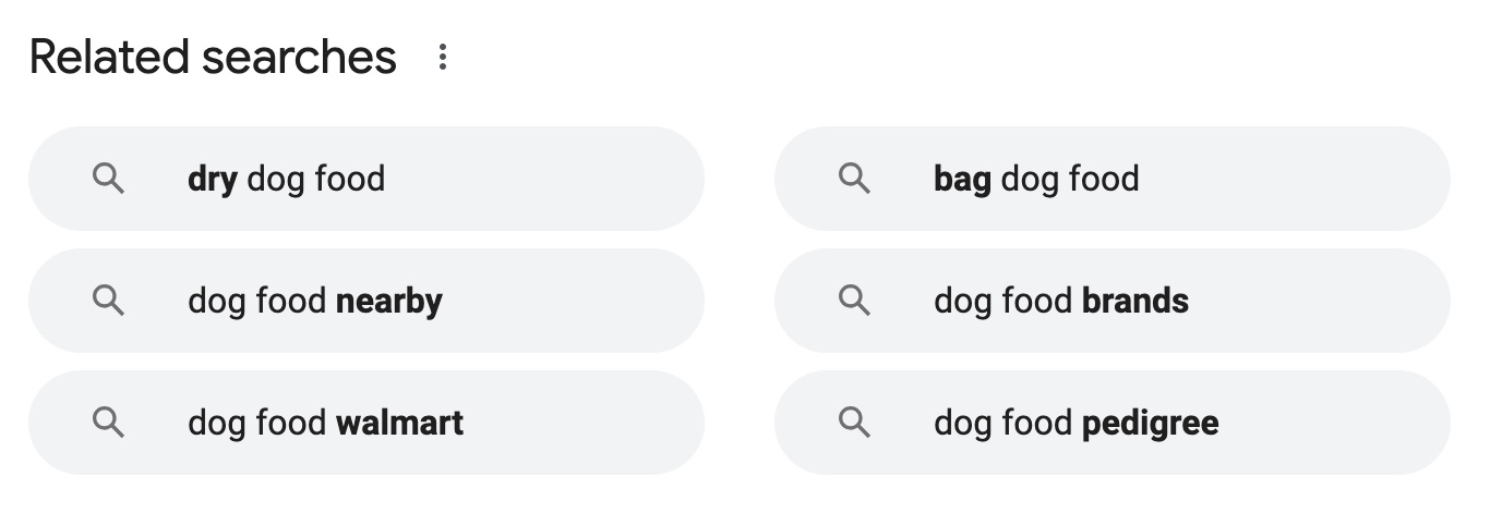 Related searches section on 谷歌 SERP for dog food