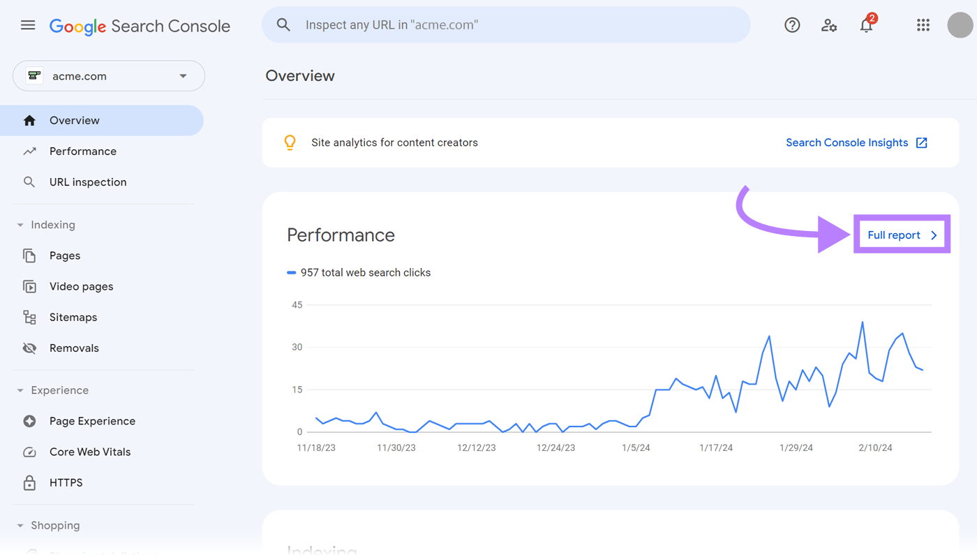 Performance overview page in 如何使用Semrush优化网站展示