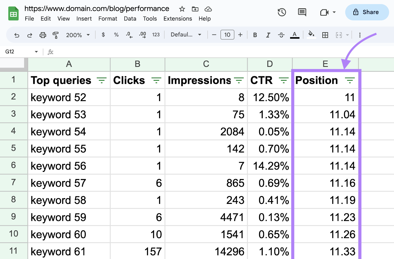 exported data opened in 谷歌 Sheets spreadsheet
