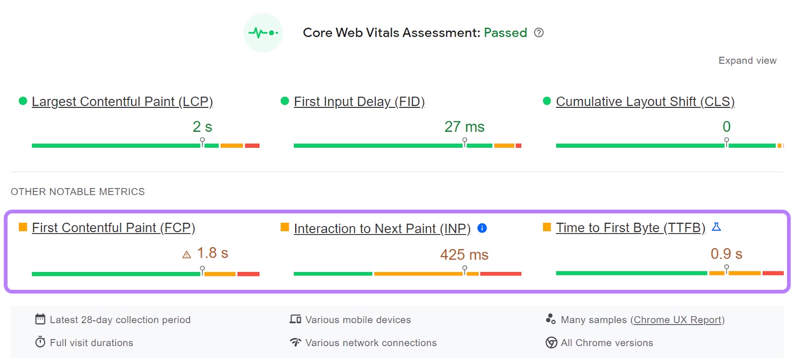 Google PageSpeed Insights' 